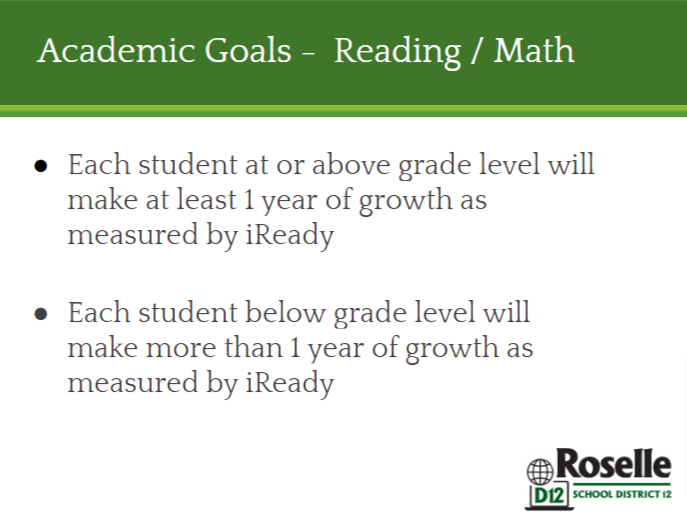 SHS School Improvement Goals